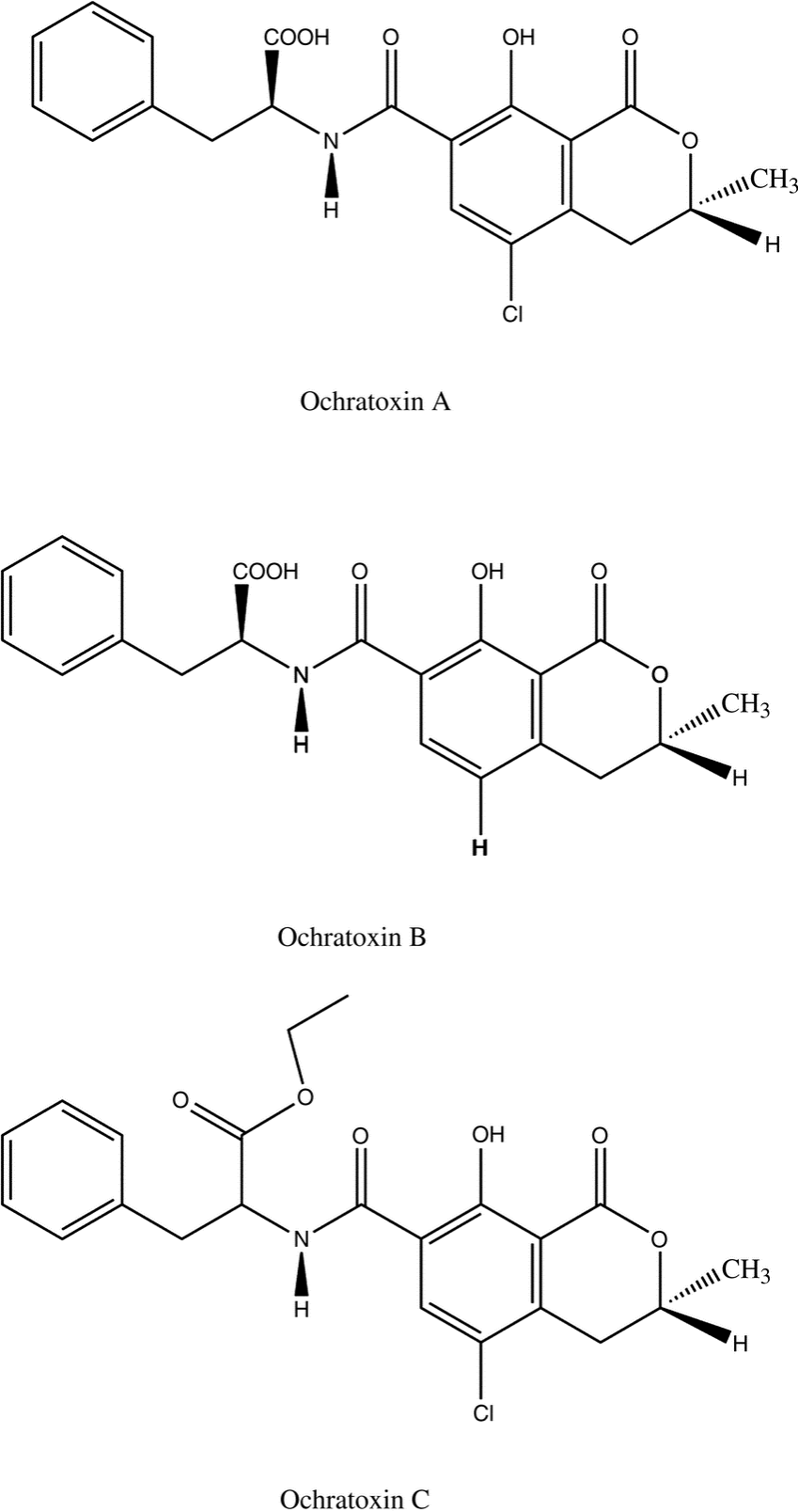 Ochratoxins